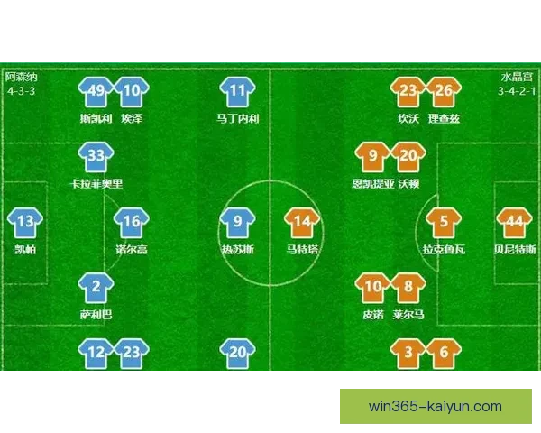 热苏斯射门区域分析显示其在禁区内的表现稳健，值得关注球员状态与数据表现。