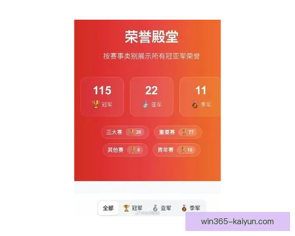 卡卡传球能力持续稳健，助攻数据逐渐提升，展现出色创造力。
